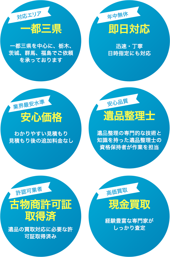 遺品整理中のお客様から勲章やメダルなどお譲りいただきました